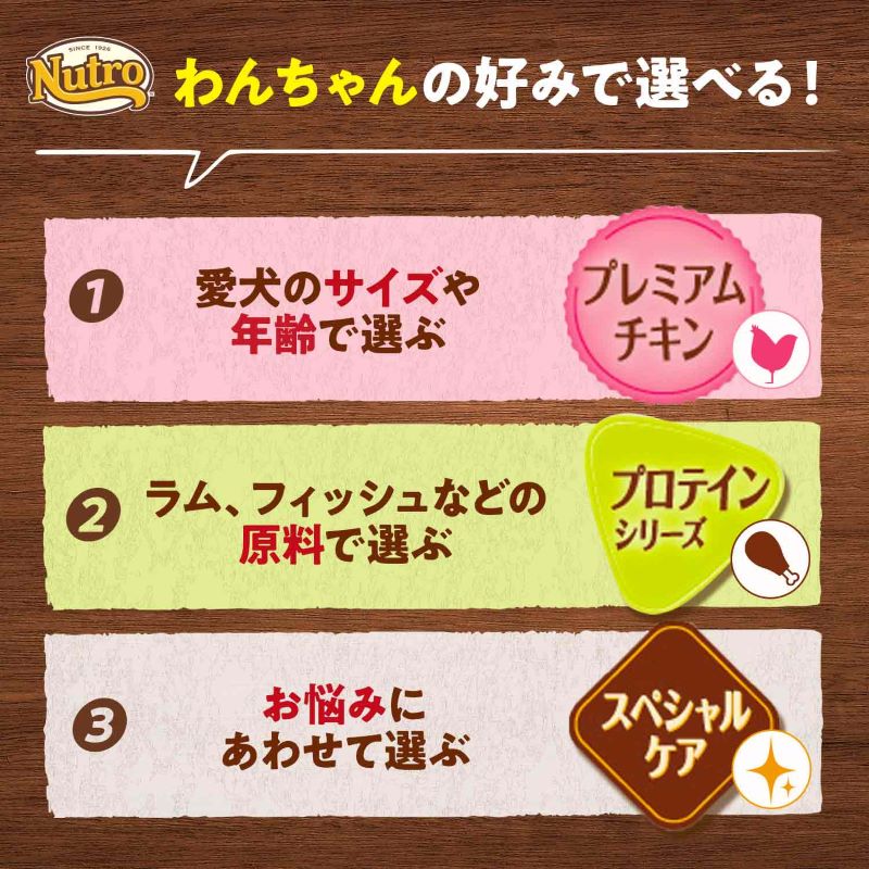 ニュートロ ナチュラル チョイス 中型犬〜大型犬用 エイジングケア ラム&玄米 2kg/4kg/7.5kg/13.5kg