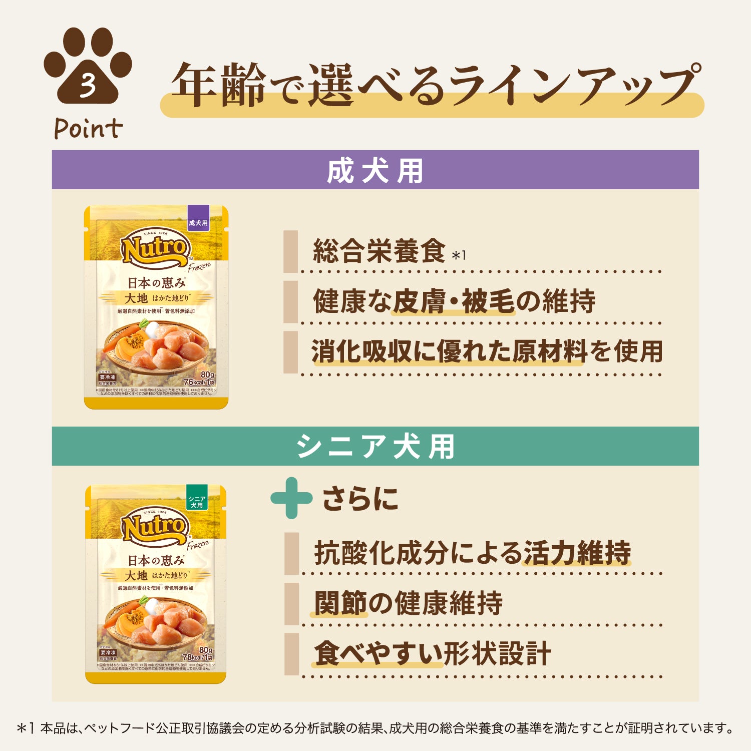 ニュートロ フローズン 日本の恵み 成犬用 トライアルセット はかた地どり 鹿肉 2袋入り