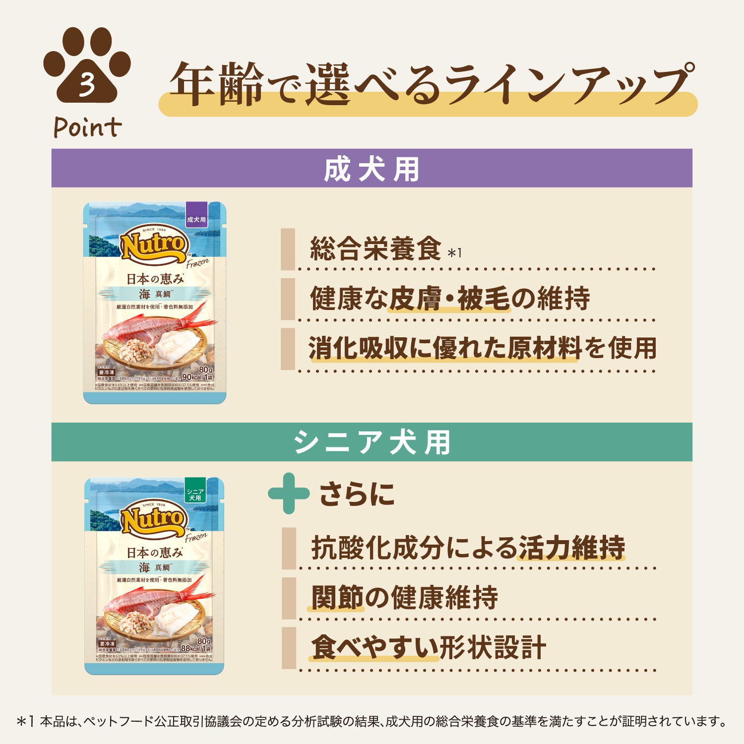 ニュートロ フローズン 日本の恵み 成犬用 トライアルセット