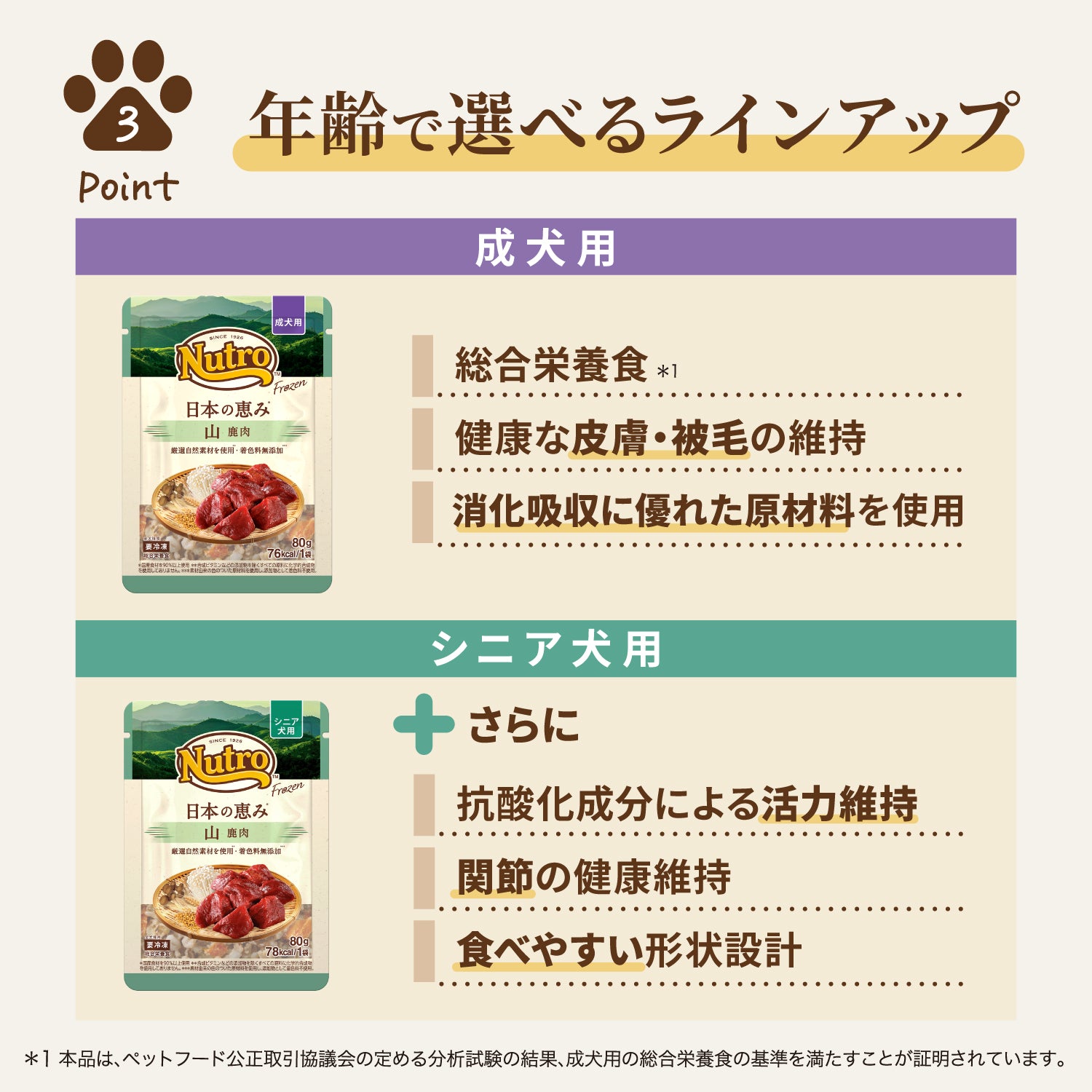 ニュートロ フローズン 日本の恵み 成犬用 トライアルセット はかた地どり 鹿肉 2袋入り