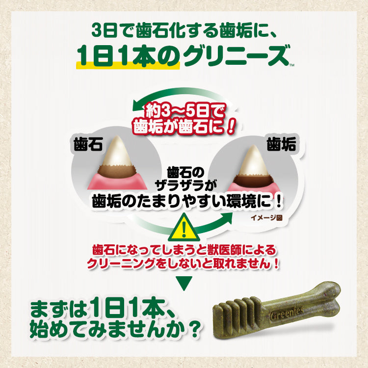 グリニーズ プラス カロリーケア 小型犬用 7-11kg