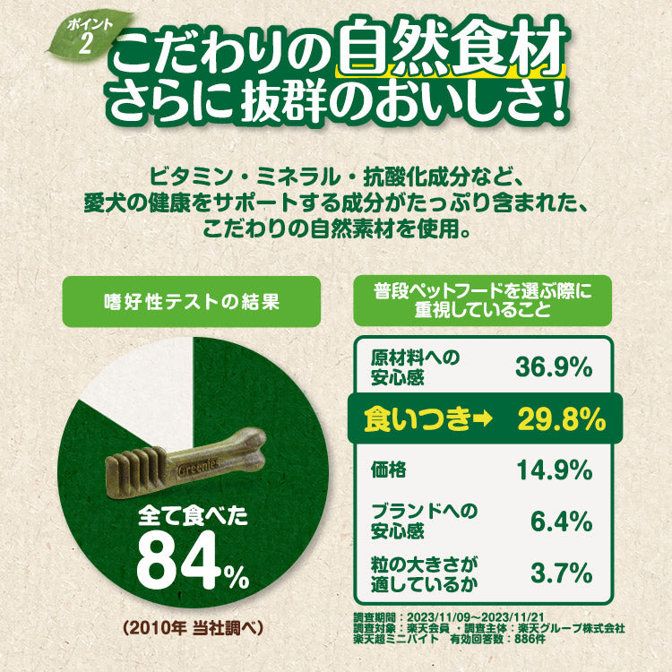 グリニーズ プラス カロリーケア 小型犬用 7-11kg