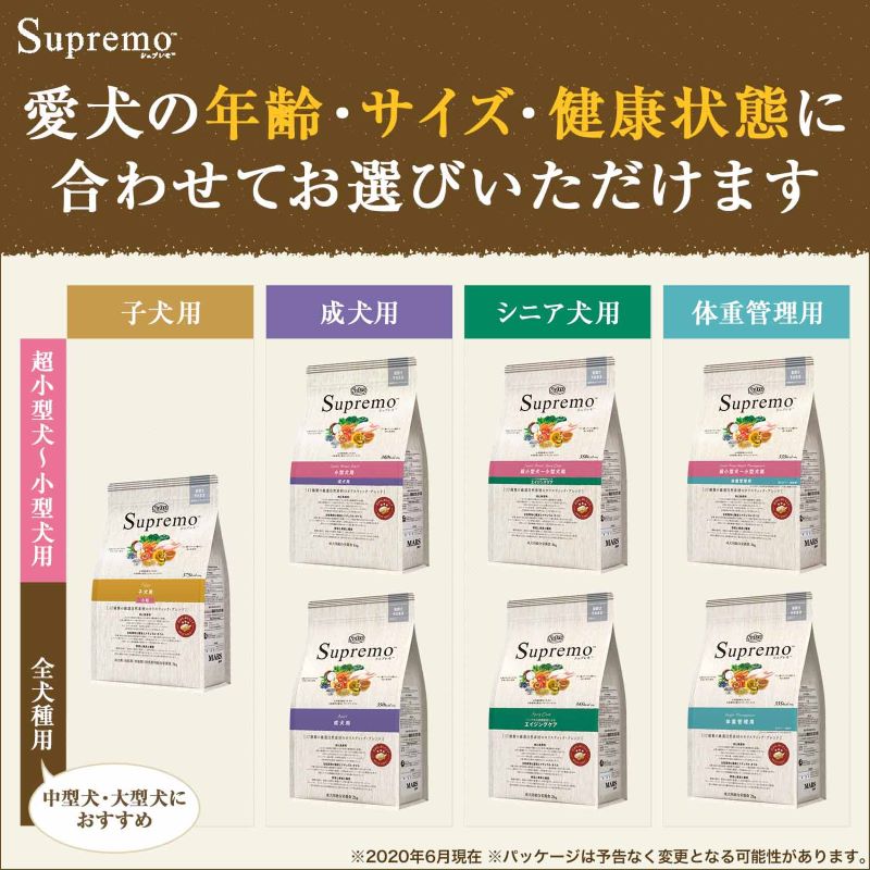 ニュートロ 子犬セット ドッグフード(シュプレモ 子犬用 小粒 3kg / シュプレモ 子犬用 トレイ×3個セット)
