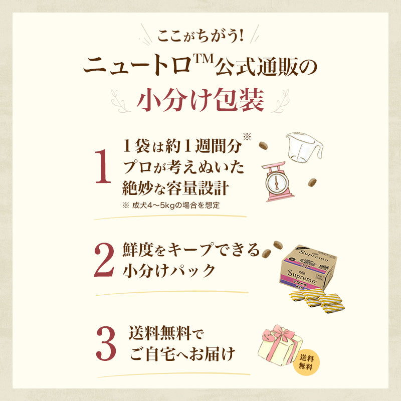 【公式通販限定】ニュートロ 子犬セット(シュプレモ 子犬用 小粒 5.4kg / シュプレモ 子犬用 トレイ×4個セット)
