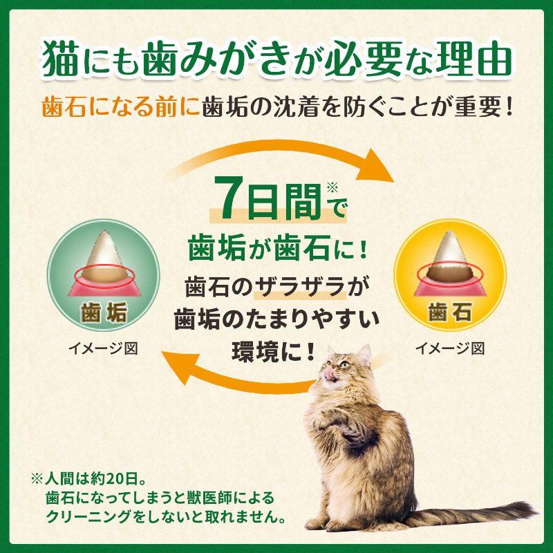 猫用グリニーズ ローストチキン味 60g/130g