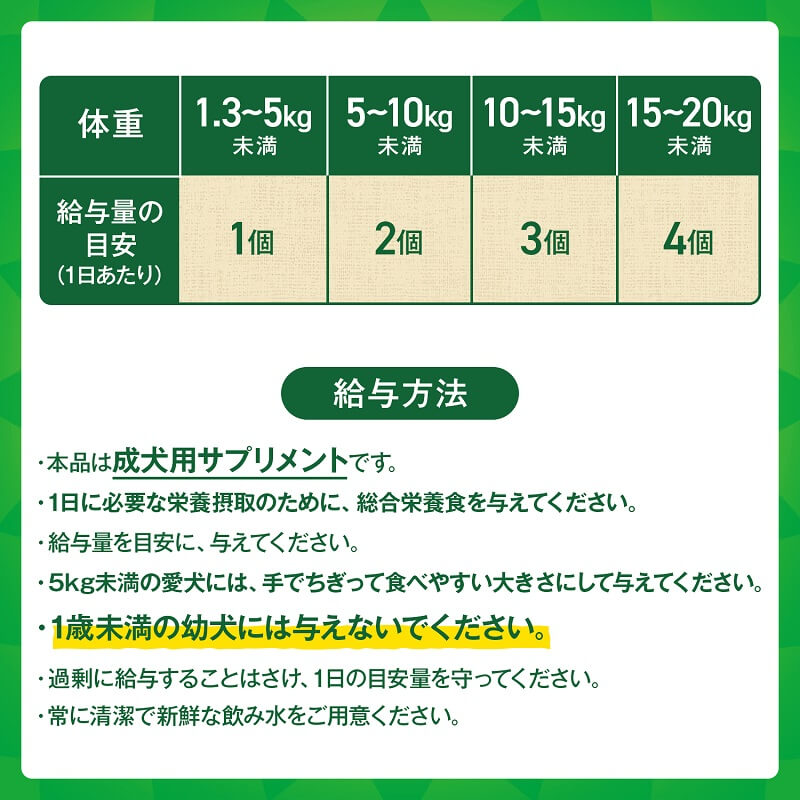グリニーズ デイリーサプリメント おなかの健康サポート 犬用サプリメント 63g/126g